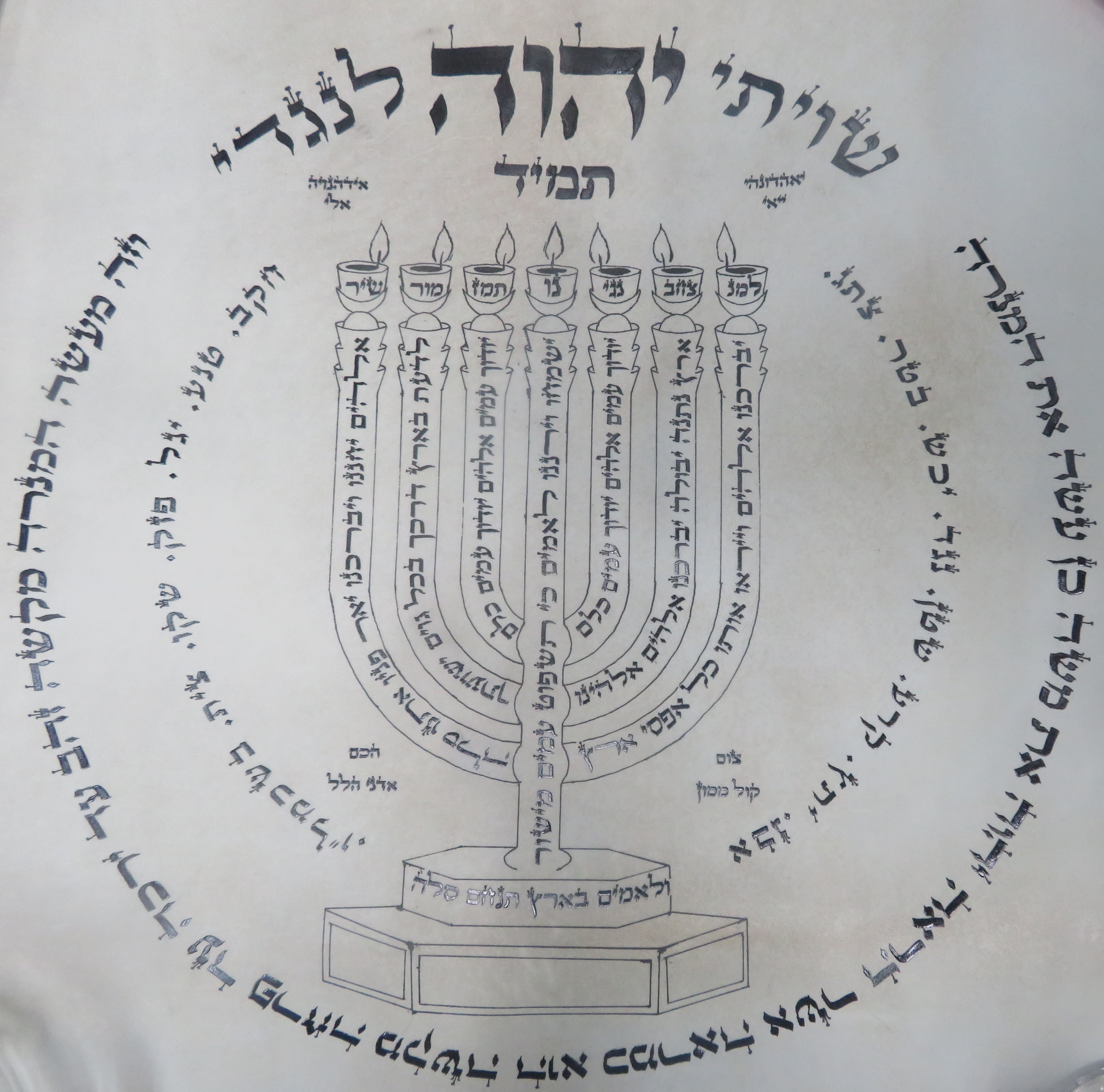 איך עושים יצירות על קלף? המדריך ליוצרים…