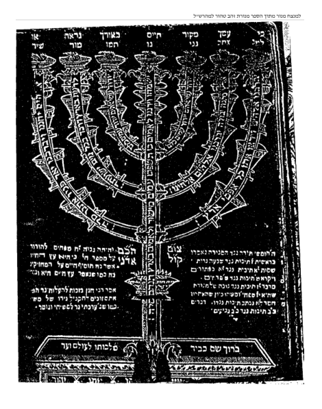 כתיבת למנצח בציור המנורה