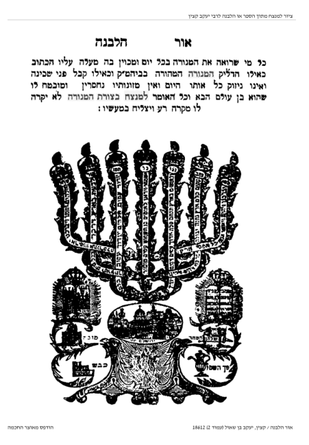 כתיבת למנצח בציור המנורה
